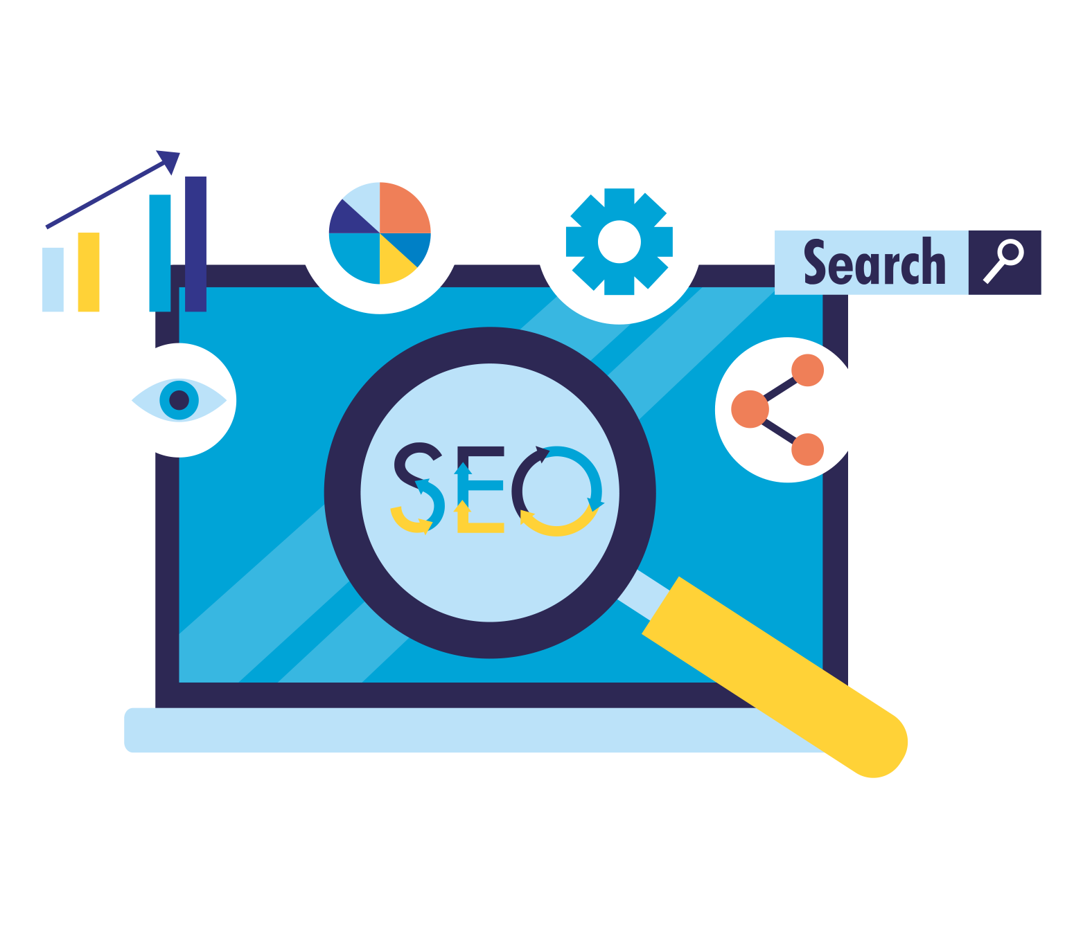 Europe Seller’s optimized content SEO strategies to boost organic search rankings and improve website traffic on search engines.